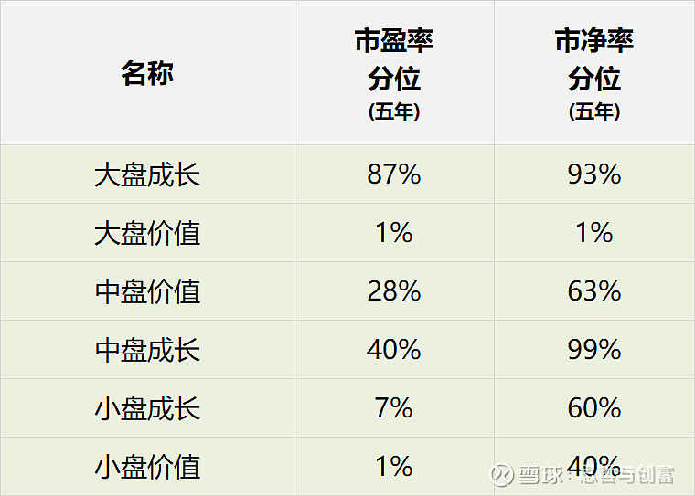 
中国平安（SH601318）将近5000字，没时间的话，可以先收藏起来