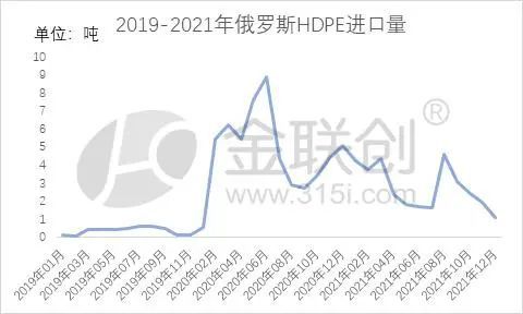 工行原油连续产品_美原油连续实时走势_原油价格连续走势图