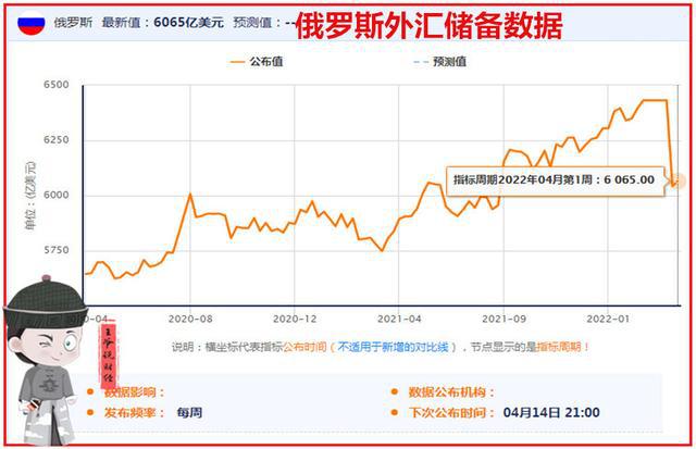 原油价格连续走势图_美原油连续实时走势_工行原油连续产品