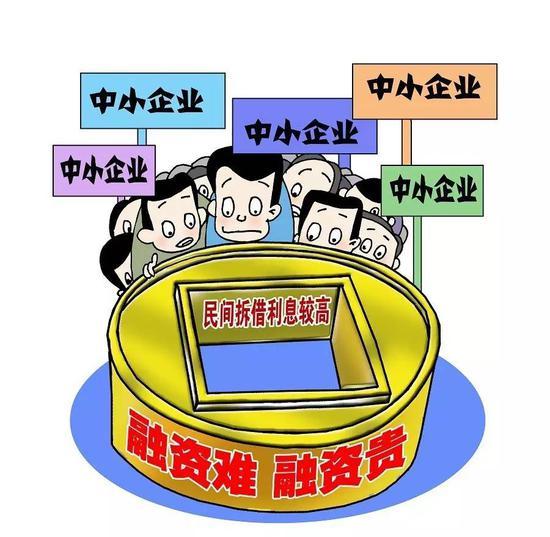 股票配资利率和融资利率_证券配资利率推荐杨方配资信誉_资补折贷款利率是多少