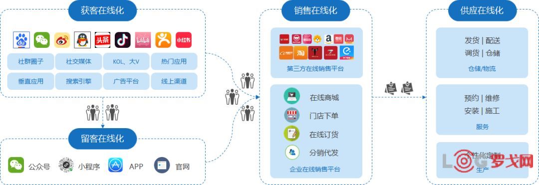 战略地图化无形资产为有形成果_数字化单一市场战略_知识产权价值化战略