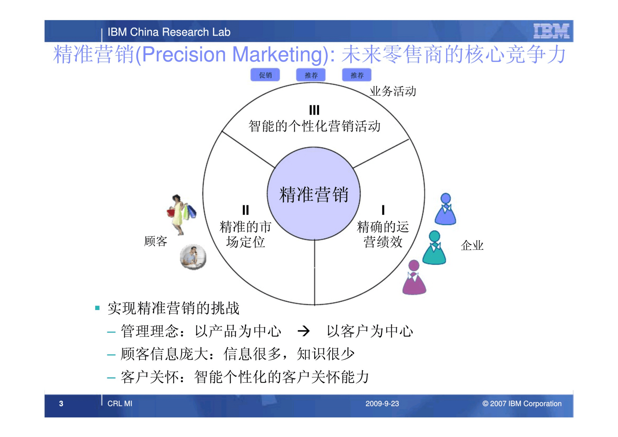 知识产权价值化战略_数字化单一市场战略_战略地图化无形资产为有形成果