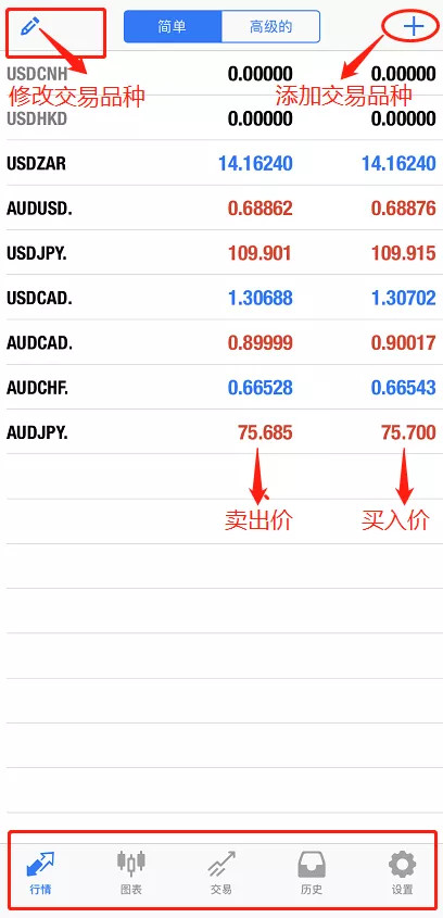 外汇分析软件哪个好用_美元日元外汇分析交易分析_那个外汇软件好