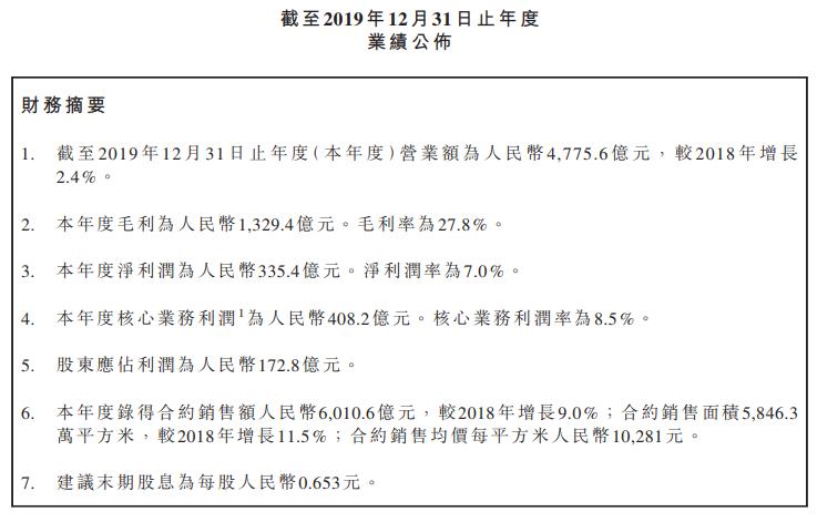 亏损问题_累计不亏损有问题吗_亏损弥补问题