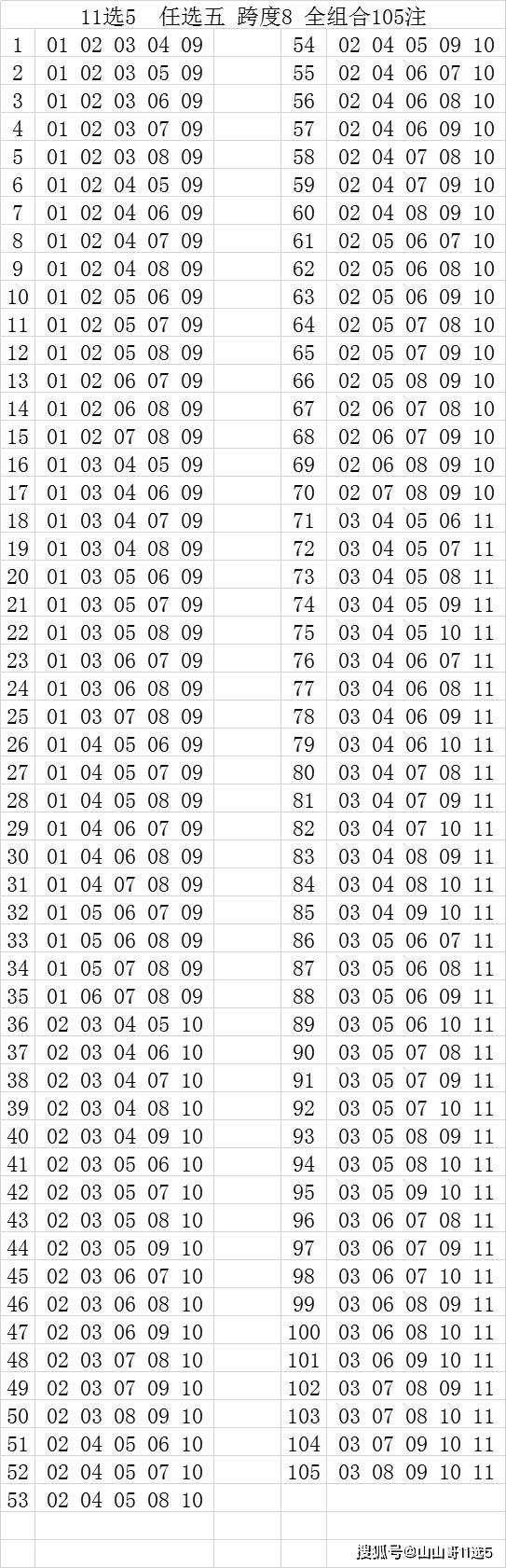 3d最近300期走走势图_福彩3d走势图近5000期带线走图_排列五最近2000期走势图带连