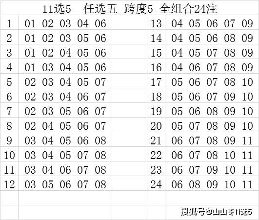 3d最近300期走走势图_福彩3d走势图近5000期带线走图_排列五最近2000期走势图带连