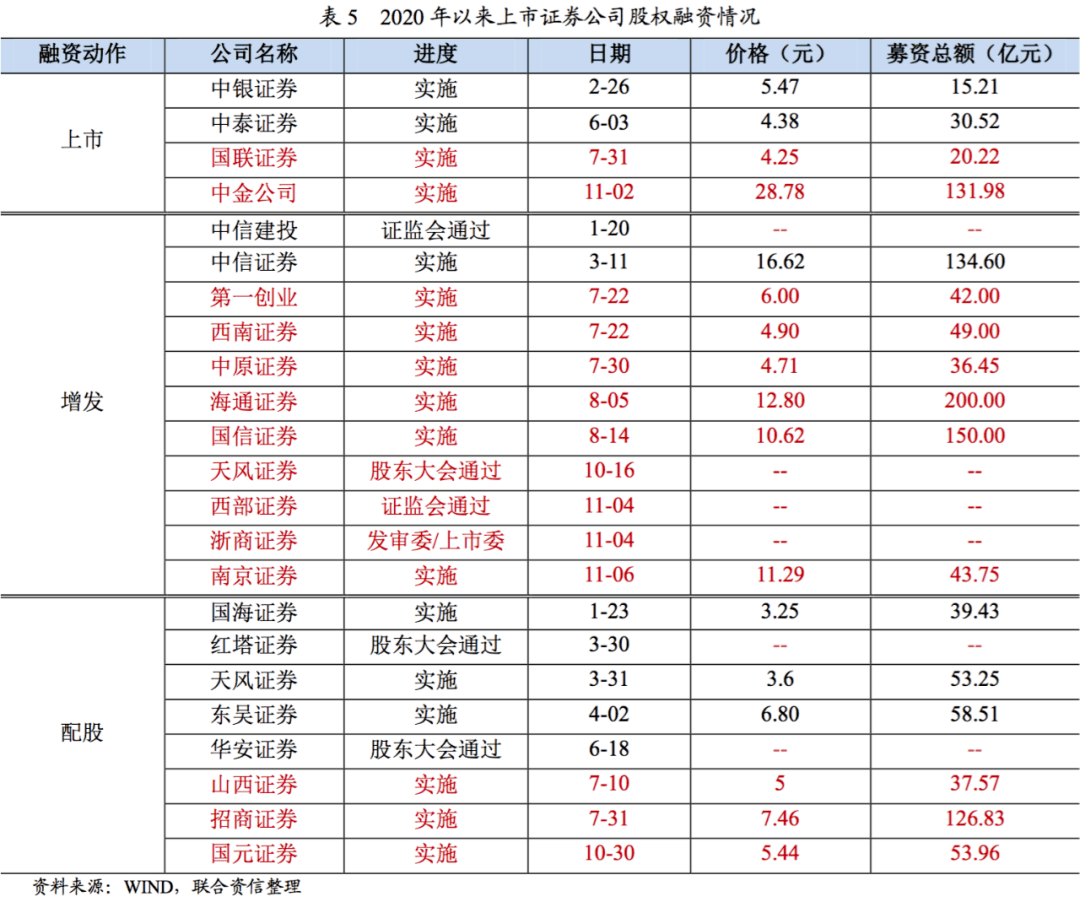 富时a50指数期货的行情在哪里_a50富时指数行情_富时中国a50指数