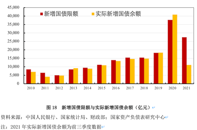 富时中国a50指数_a50富时指数行情_富时a50指数期货的行情在哪里