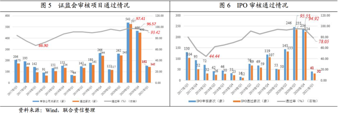 富时a50指数期货的行情在哪里_a50富时指数行情_富时中国a50指数