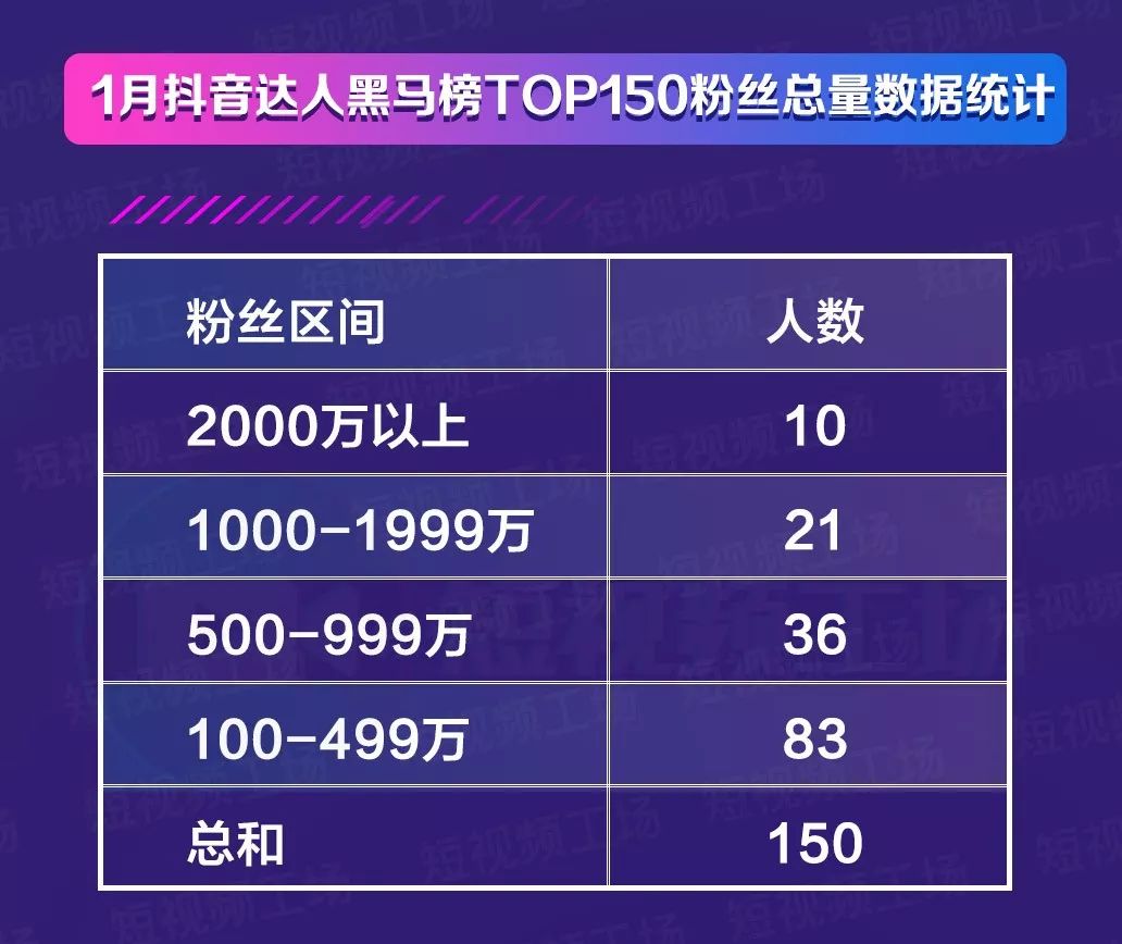 平安金融壹账通上班怎么样_威士金融没到账_平安金融壹账通 怎么样