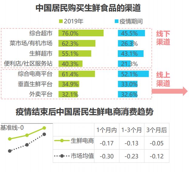 知识产权大数据分析_数据的分析知识结构图_舆情分析 大数据