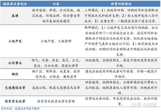 银行硬件设施有哪些_银行安防设施包括哪些_亚洲基础设施投资银行