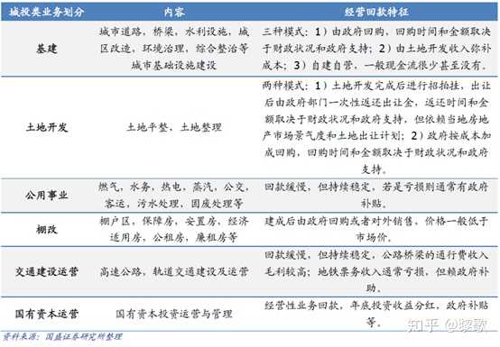 银行硬件设施有哪些_银行安防设施包括哪些_亚洲基础设施投资银行