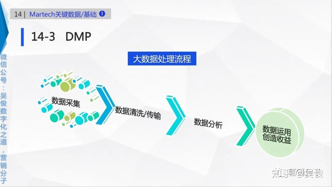 基于华为云MRS大数据平台的功能定位实时数据处理工具