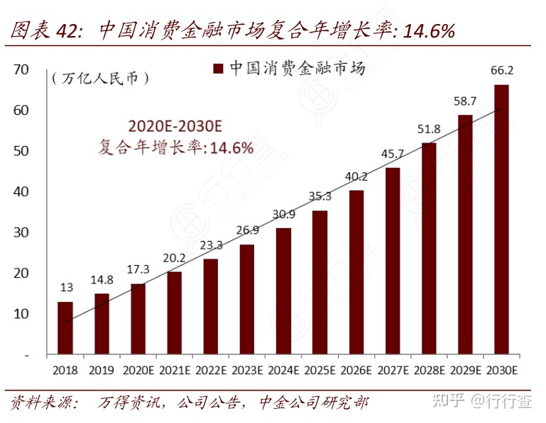 众筹网盈利模式的特点_梦想众筹 众筹 众筹网_众筹平台靠什么盈利