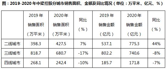 深圳股票配资公司就来卓信宝配资_中国资信评估公司_深圳股票配资公司联系卓信宝配资