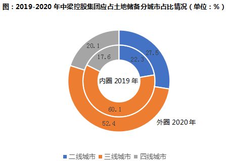 中国资信评估公司_深圳股票配资公司联系卓信宝配资_深圳股票配资公司就来卓信宝配资