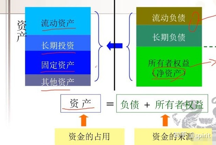 债券投资属于非货币性资产吗不准备持有至到期的债券