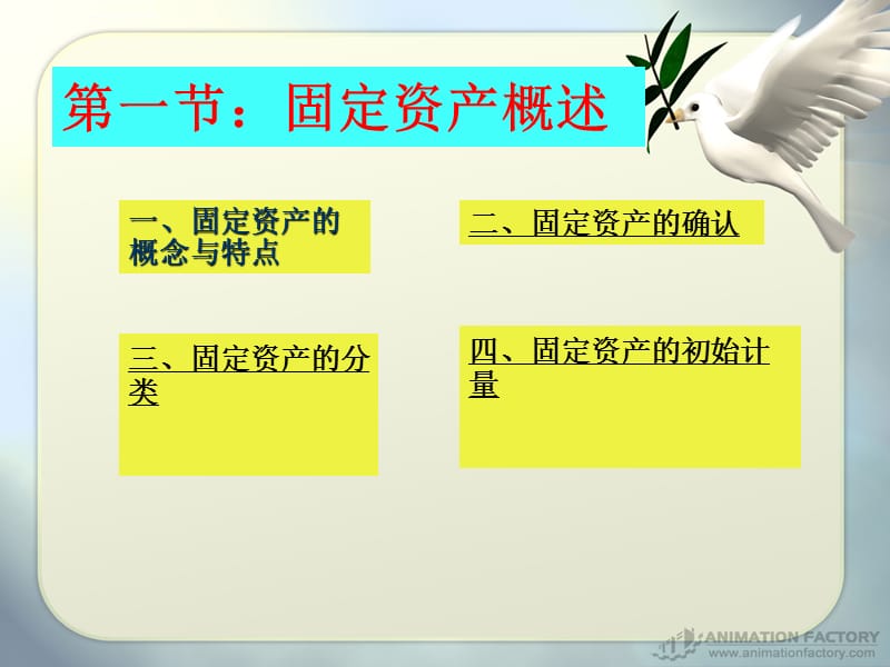 股票属于货币性资产吗_买入返售金融资产属于货币_股票属于什么资产吗