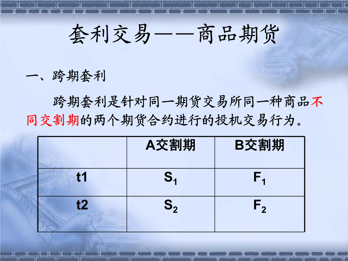 国债期货可交割国债_国债期货与国债的关系_国债期货转换因子随时间