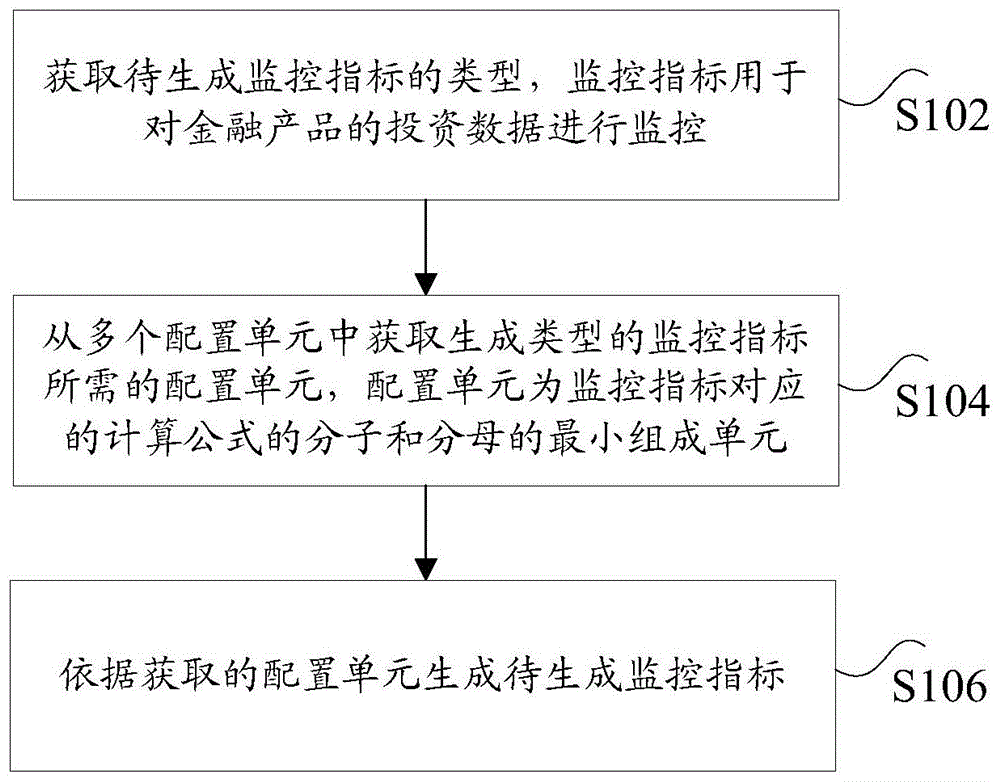 资产管理系统解决方案_资产评估机构管理暂行办法_异地设备资产如何管理