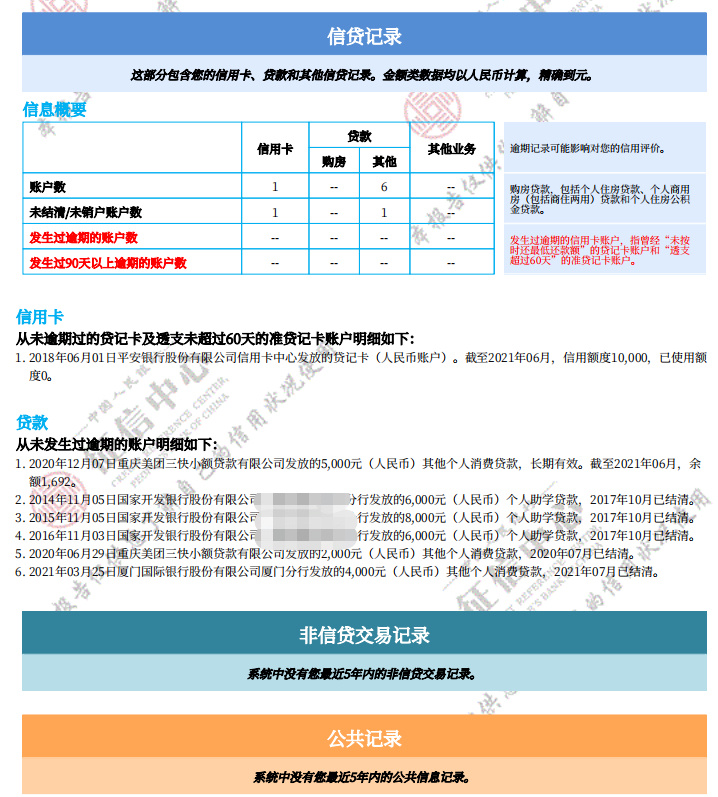 中国资产管理公司_中国资信评估公司_债权转让公告 拍卖公告 中国东方资产管理公司