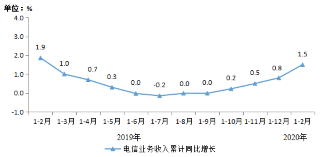 8月,三星与您激情奥运MOTO大礼放送海纳百川候车亭媒体享受快乐超值之旅