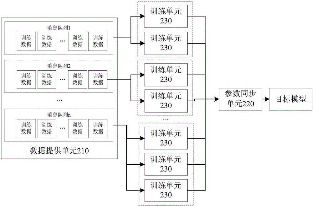 哈佛分析框架财务战略分析新思维_java用户权限管理框架_用户情感分析框架