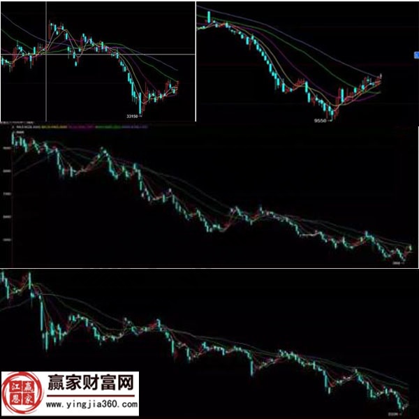 微信封禁框架用户_用户情感分析框架_用户价值分析框架