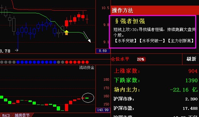 短线交易大师 精准买卖点 pdf_短线交易大师精准买卖点pdf_短线交易大师:精准买卖点