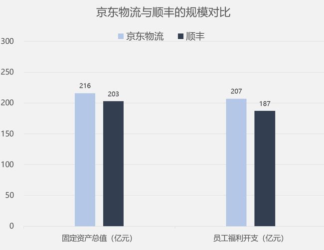 京东电子商务模式分析_观山湖京东商务电子产业园_茵曼金商务电子模式