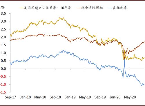 基金收益排行_2018年货币基金年收益率排行_2018基金收益排行