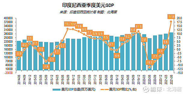 财富增长论经济发展理论_印度的经济状态是低增长_繁荣的背后解读现代世界的经济大增长