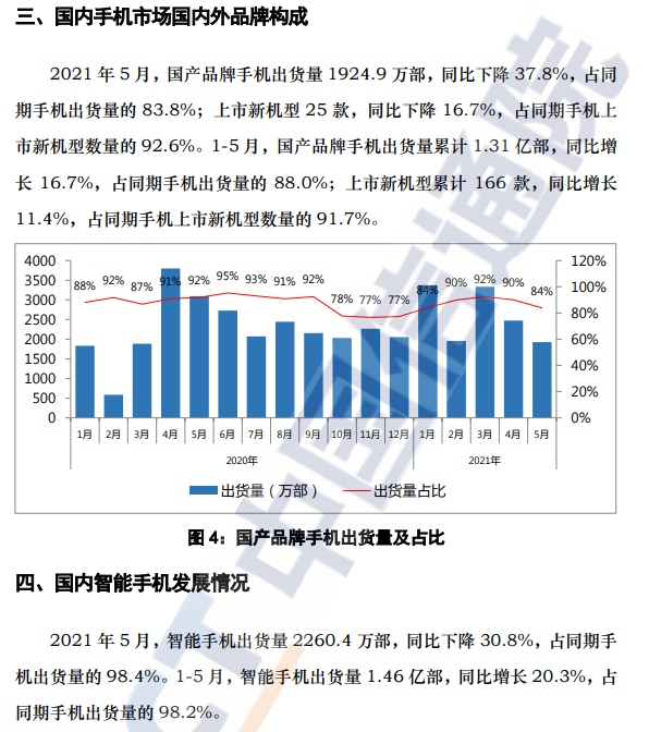 
信通院公布2018年8月国内手机市场运行分析报告