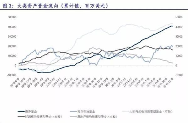 海南大宗出现假盘_大宗溢价交易_股票突然出现大笔大宗交易