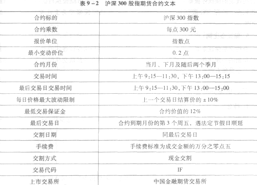 什么叫百度指数_股票什么叫支撑位什么叫压力点_什么叫股票价格指数