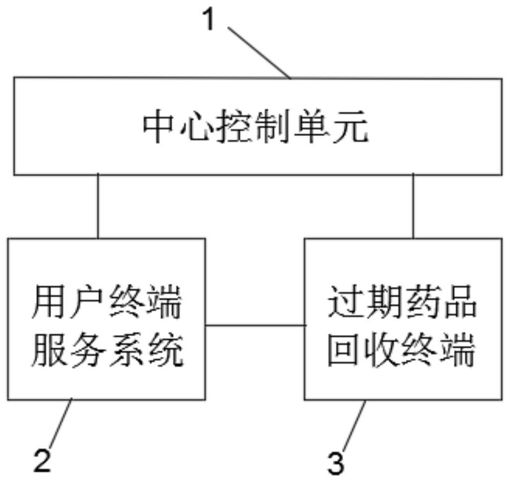 湖南贝哲斯2015-2025年中国营养回收系统行业发展历程