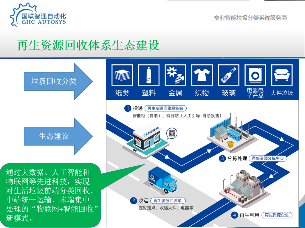 西北黄金订货与回购系统_易订货系统客户怎样订货_法曼儿订货系统