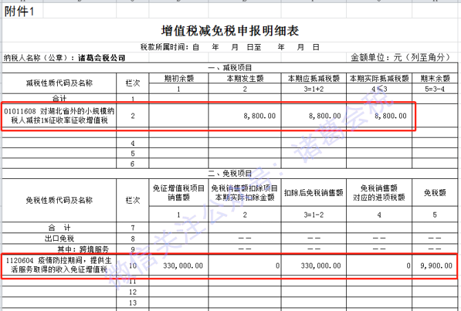 企业里的小规模纳税人在网上申报中整理的知识内容