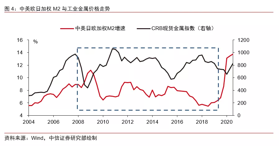 2016年上海事业单位考试公共基础知识：宏观因素