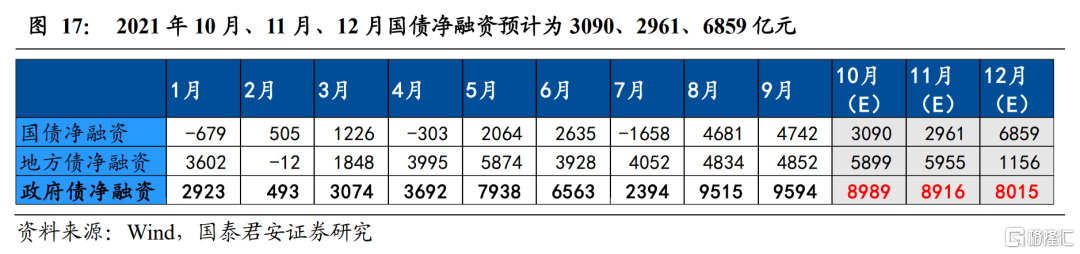 企业债可以细分为_细分市场是由相类似的企业组成的_餐饮可以细分哪几种