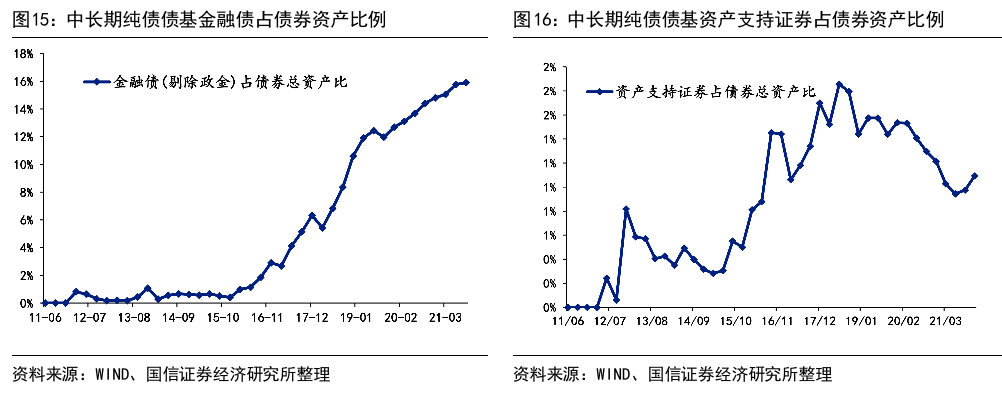 餐饮可以细分哪几种_细分市场是由相类似的企业组成的_企业债可以细分为