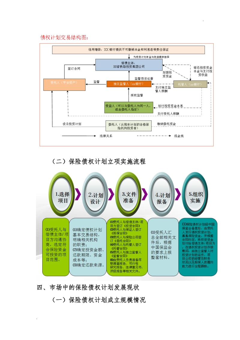 企业债可以细分为_地方政府债为什么可以做抵押债_企业只选择一个细分市场