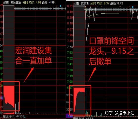 财通证券晚上委托在第二天集合竞价时候能成交吗?_集合竟价能成交吗_诲通证券手机委托交易