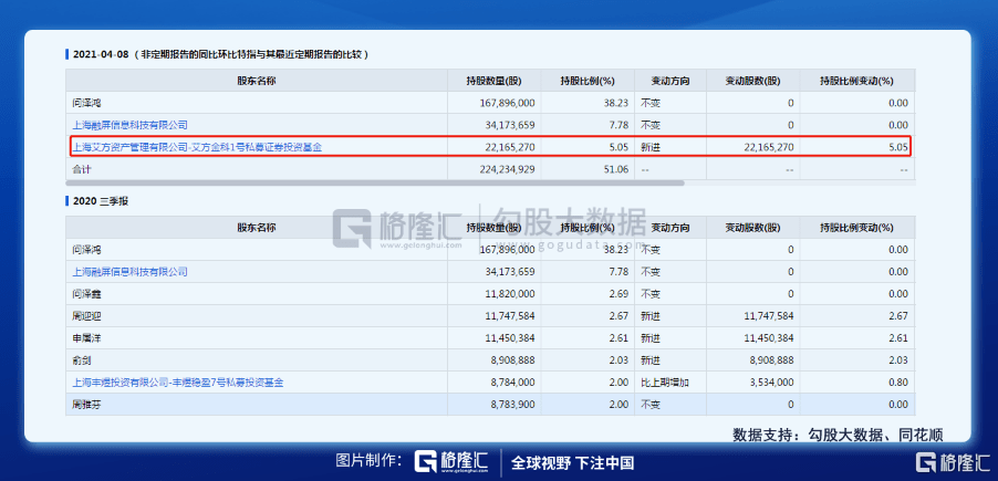 科创板实行交易强制退市_连续竞价交易和集中竞价交易_科创板股票连续竞价交易时间