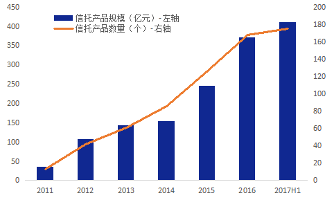 中国建设银行-宝康消费品证券投资基金_东方港湾投资管理公司 银行发基金_中国梦之消费投资经济