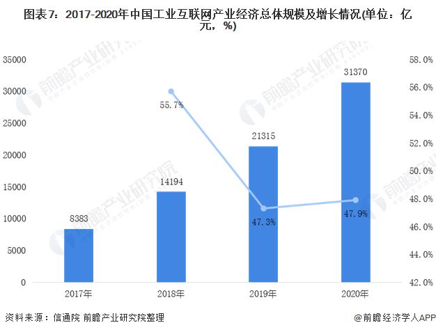 工业和信息化部icp备案网查询_工业和信息化部icp信息备案管理系统_工业和信息化部中小企业网