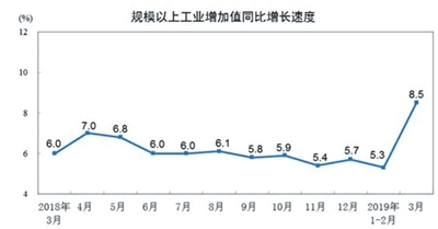 工业和信息化部中小企业网_工业和信息化部icp备案网查询_工业和信息化部icp信息备案管理系统