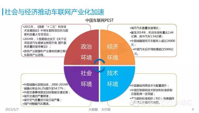 工业和信息化部：2021年底全国企业数目有4842万家