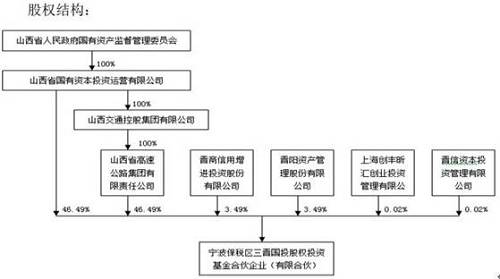 金路集团股票行情_省广集团股票历史行情_塔牌集团股票历史行情